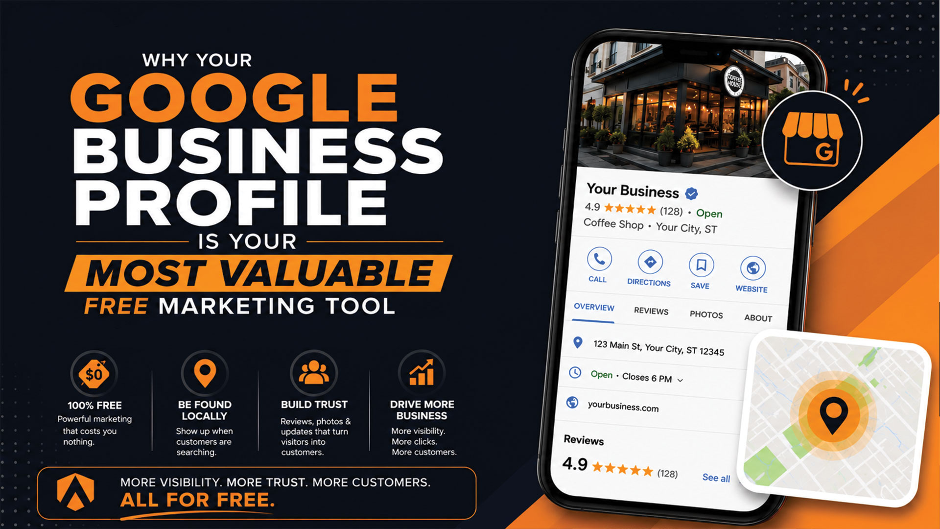 google business profile